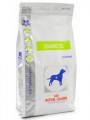 Корм Royal Canin Diabetic DS37 для собак